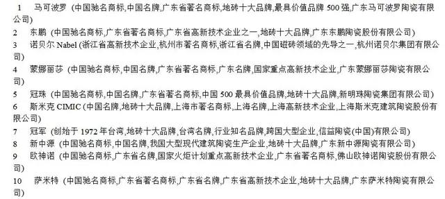 主材品牌推荐,装修师傅强烈推荐原材料