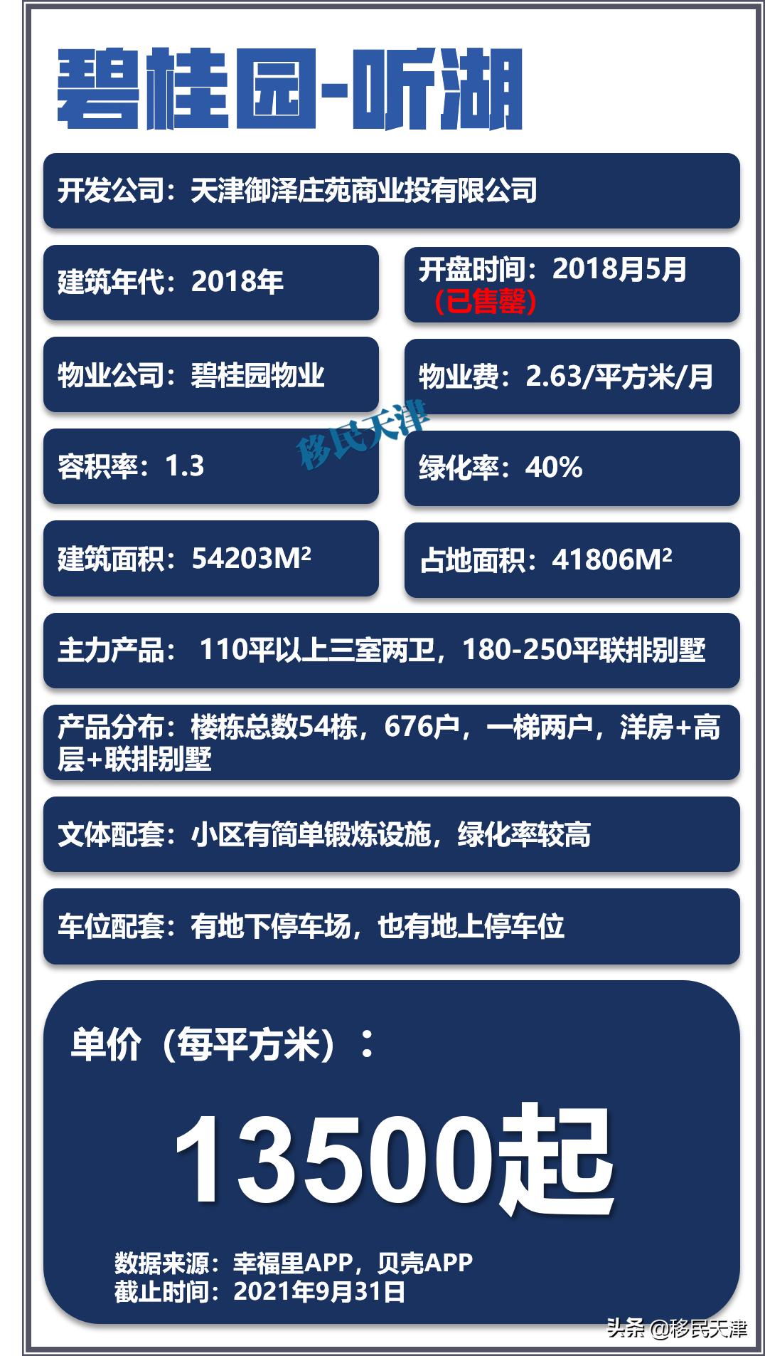 为什么天津不建议买武清的房子,天津武清南湖房产有前途吗