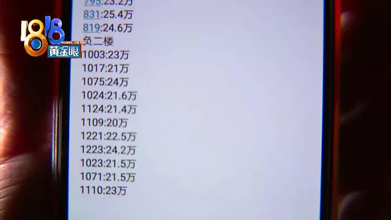 销售承诺优先选车位没兑现,车位最低价为备案价七五折卖