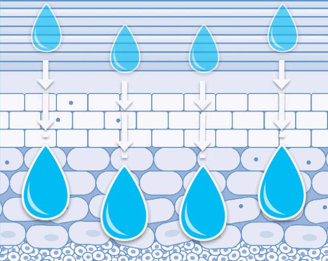 澳洲绵羊油哪款补水保湿效果好,澳大利亚哪个牌子绵羊油滋润保湿