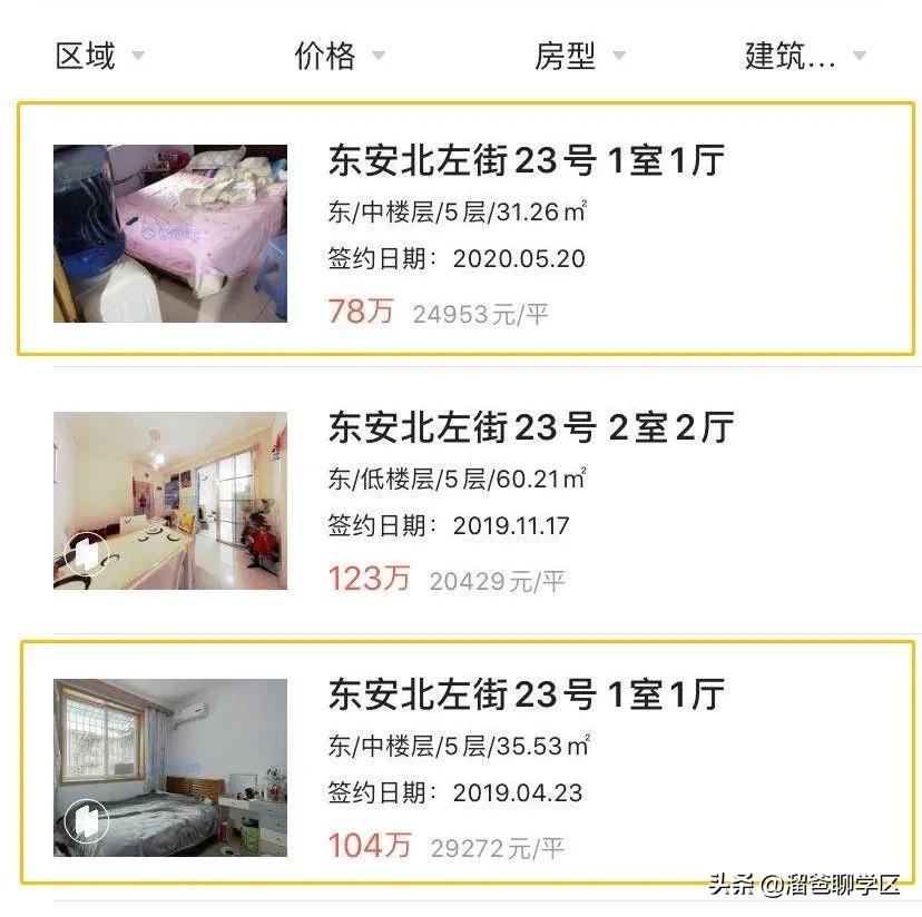 天涯石小学龙王庙正街,龙王庙正街小学属于哪个档次