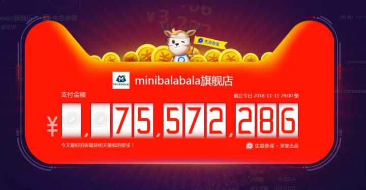 天猫童装7天爆款,天猫双11攻略购买童装