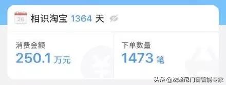 淘宝为什么能赚这么多钱,这些年你在淘宝上贡献了多少钱