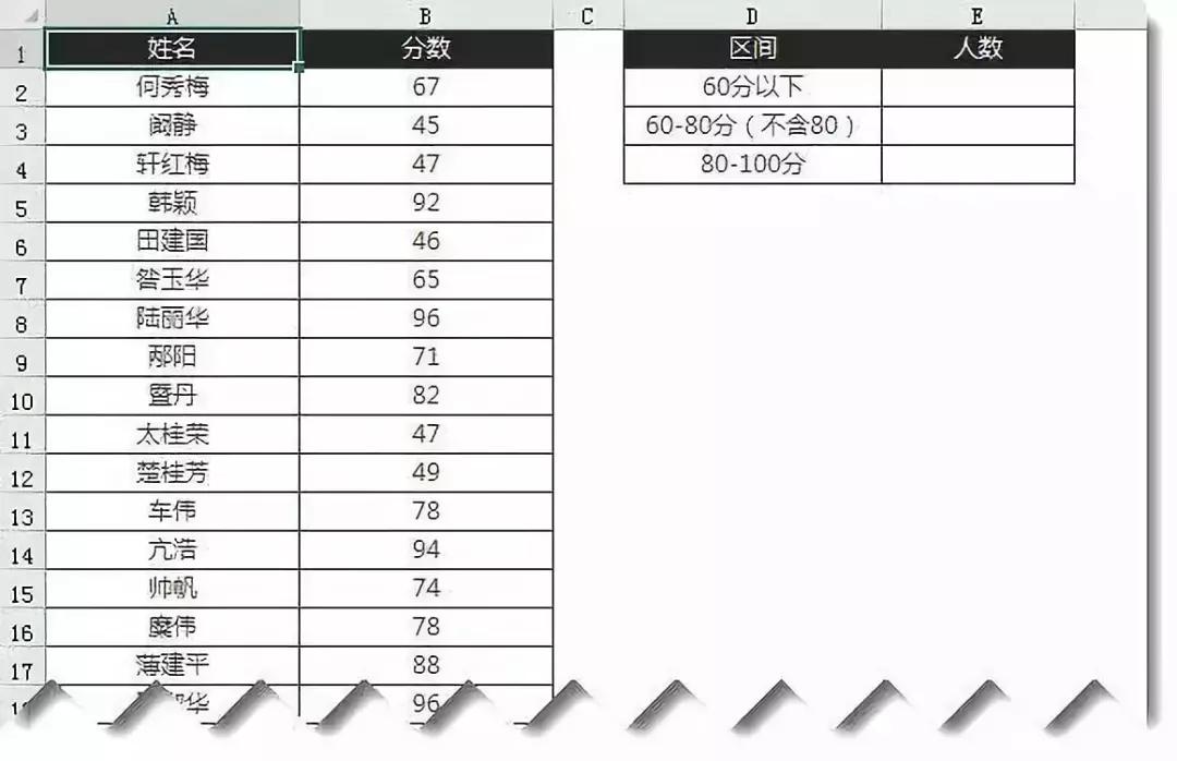 区间统计计算方法,区间统计数据