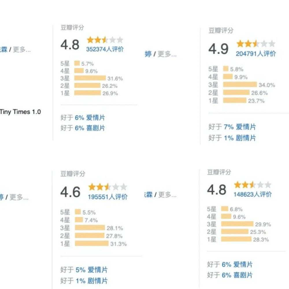 小时代发烂发臭,小时代发烂发臭片段