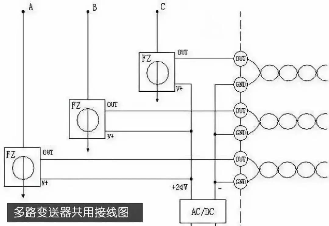 配电柜断路器的型号及功率对照表,500kva低压配电柜型号规格