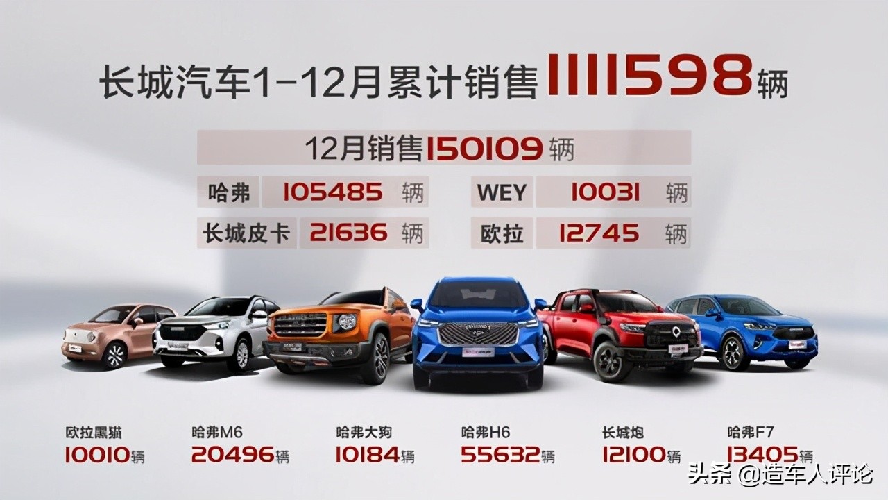 长城汽车有多少个厂区,长城汽车荆门分公司产能