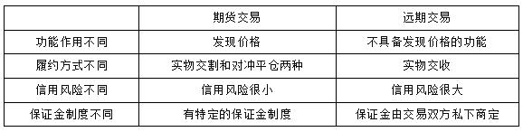 2023年国考证监会复习资料,国考证监会法律岗复习资料
