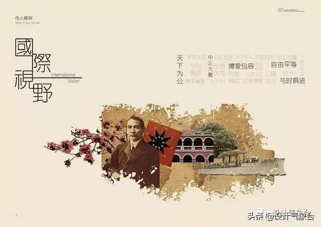 id快速排版技巧,id方案设计排版