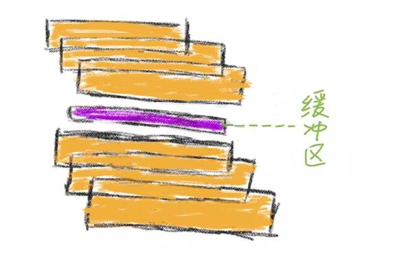 机械硬盘与固态硬盘读写速度问题,电脑运行速度慢和硬盘有关系吗