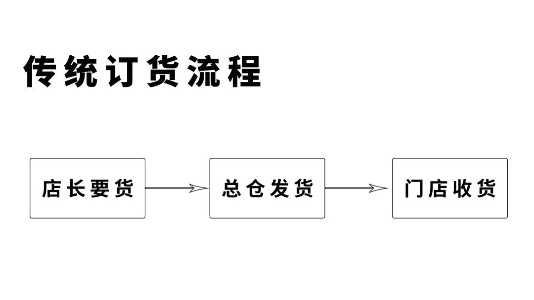 网红饰品时尚潮流饰品店,网红饰品集合店火爆出圈