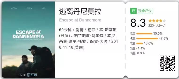 五部高分越狱电影,豆瓣评分9.4越狱电影