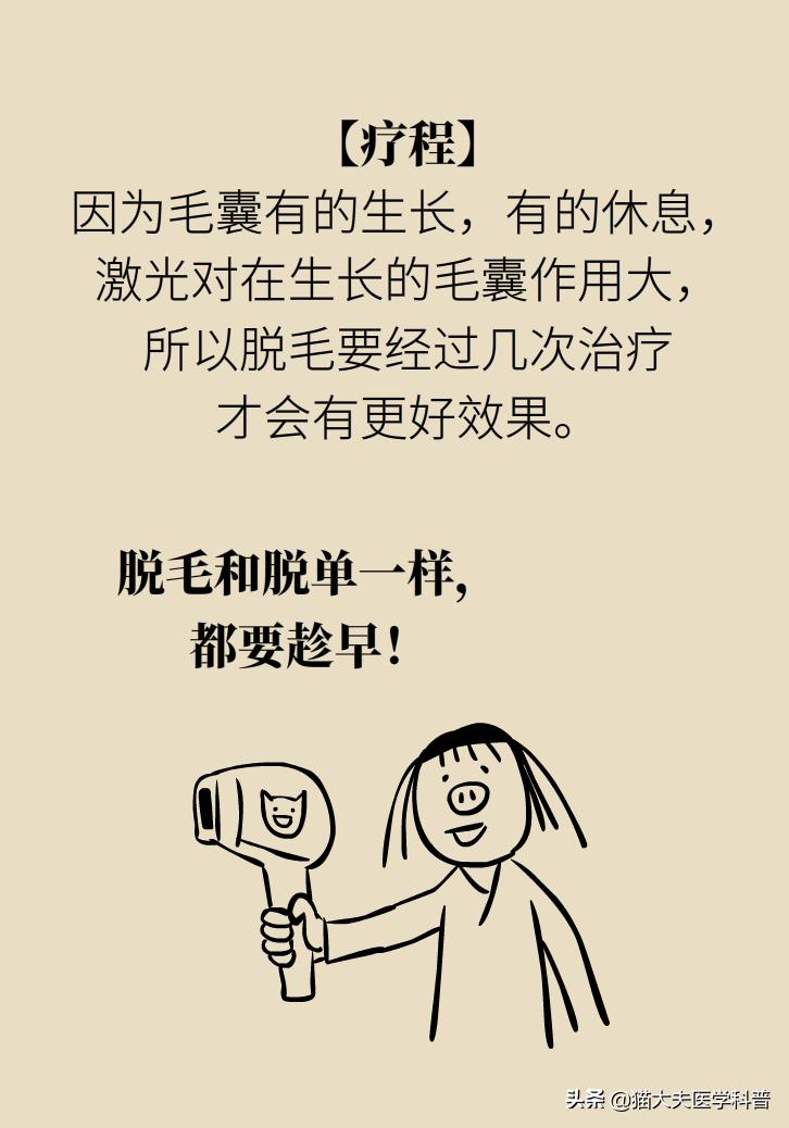 背部鸡皮肤解决方法,背部长痘和背部鸡皮肤的区别