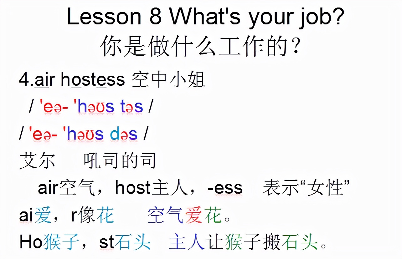 新概念英语第一册lesson10-20,新概念英语第一册语法详解lesson8