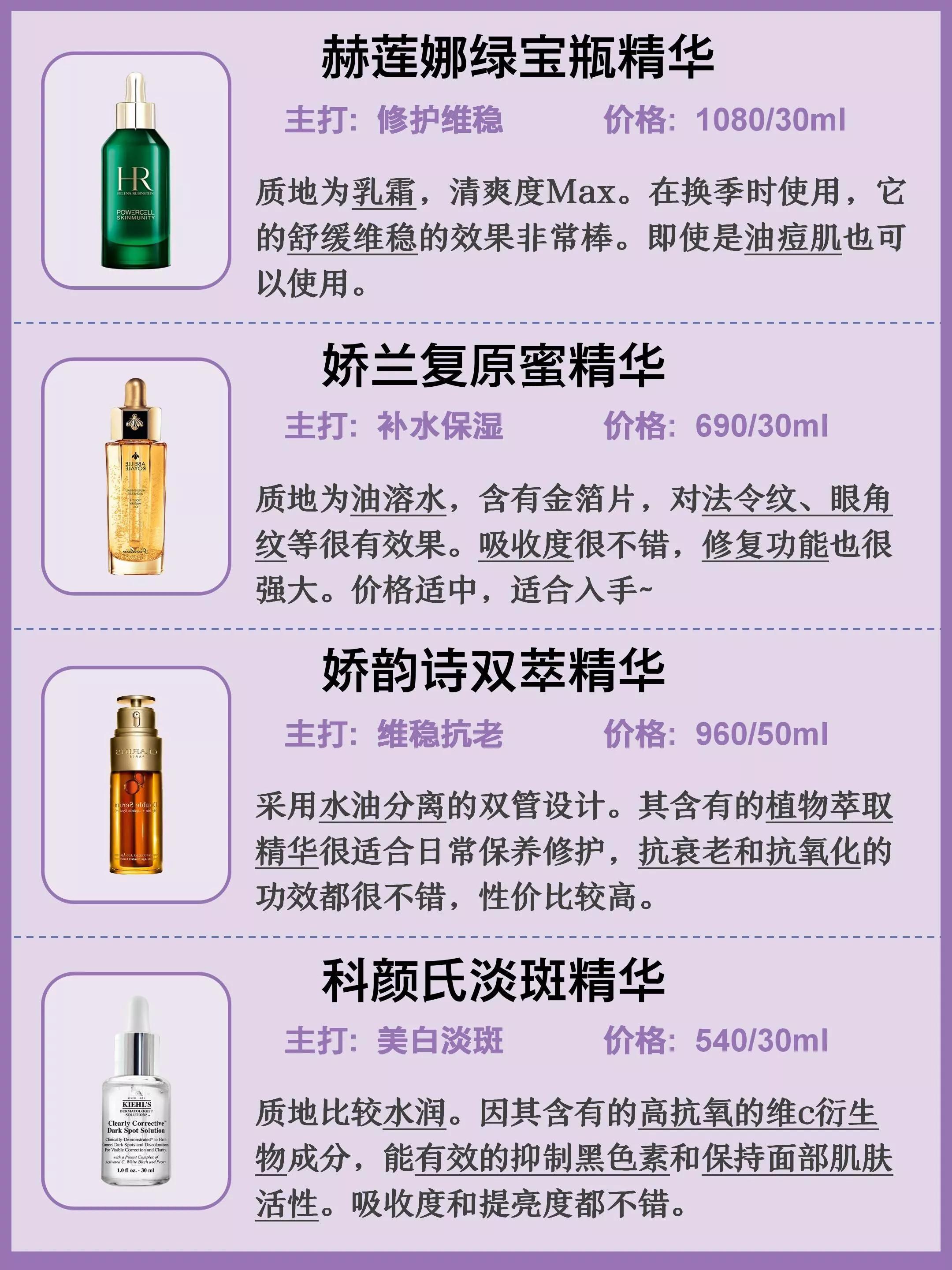 抗痘抗初老精华推荐,什么精华好用祛痘退红