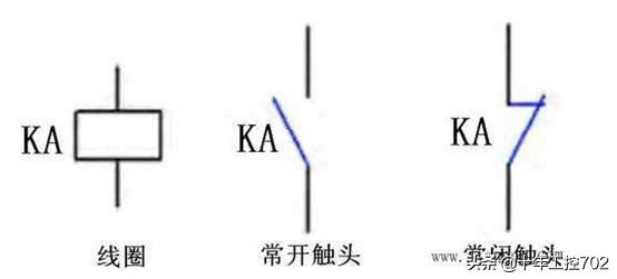 plc从零开始学怎么学,plc自学学习方法及技巧