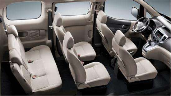 nissannv200二手车,nissannv200汽车报价及图片