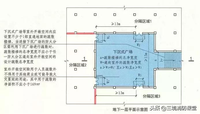 疏散楼梯间消防考点,疏散楼梯与疏散楼梯间的区别