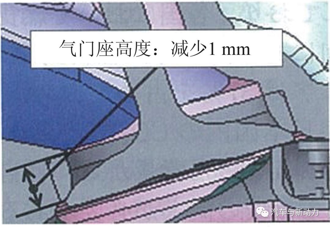 大发k3vet发动机参数,大发kf发动机正时图