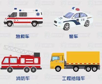 救护车让路让行,6辆车用45度让路法为救护车让行