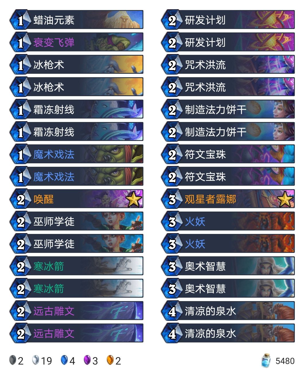 狂野月榜群战报：冥间再临