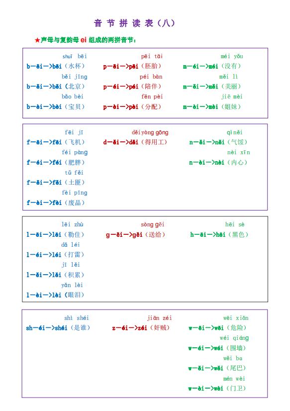 练习拼音的最好方法,拼音学习从零开始练习