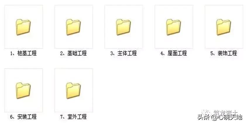 泥浆护壁成孔灌注桩施工记录范例,泥浆护壁钻孔灌注桩施工方案设计