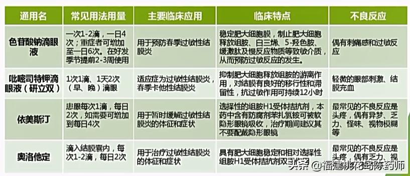 一文看懂光学解释,一文看懂光学深度解读