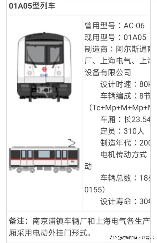 上海轨道交通三期规划调整,上海轨道交通2035规划