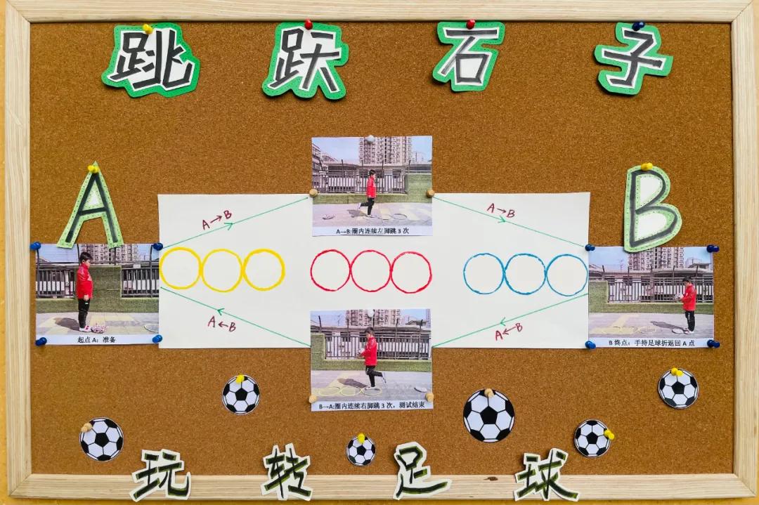 幼儿园足球嘉年华足球比赛视频,幼儿园足球主题游园活动