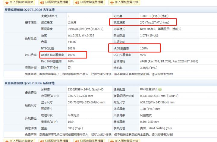sancg7c显示器是2k的吗,sancg7显示器评测
