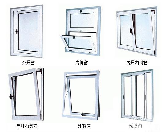 包阳台凤铝断桥铝多少一平方,凤铝断桥怎么分辨真假