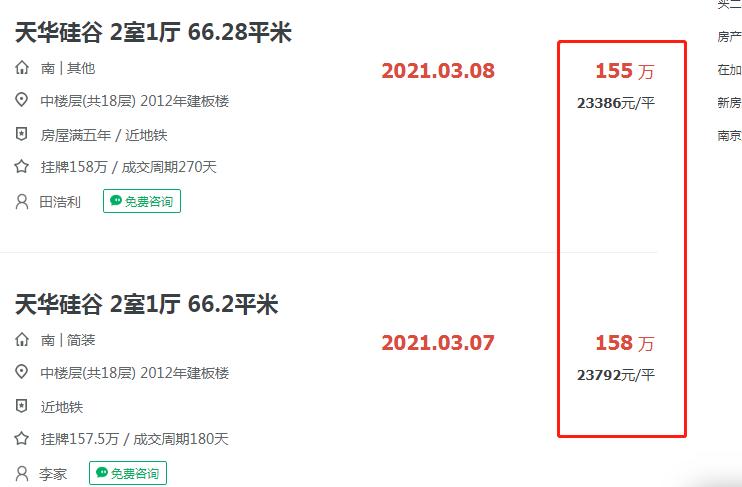 南京天华硅谷庄园,南京浦口天华硅谷庄园未来房价