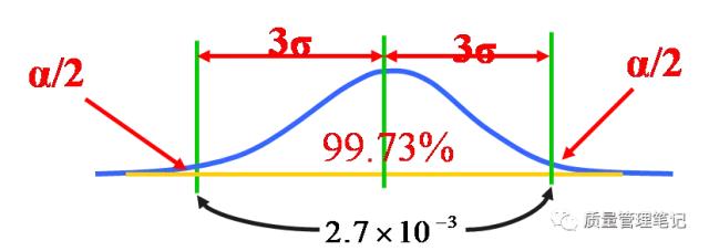 不得不看的经典,不得不看的经典语录