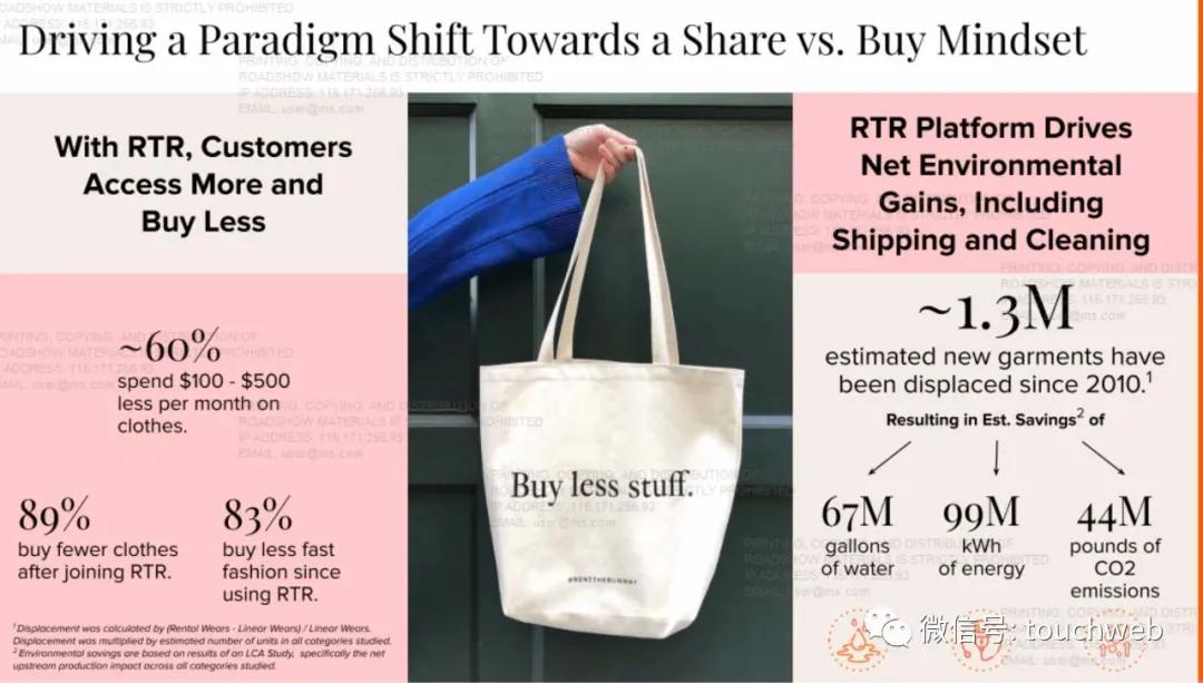 租衣平台前景如何,租衣平台上的衣服