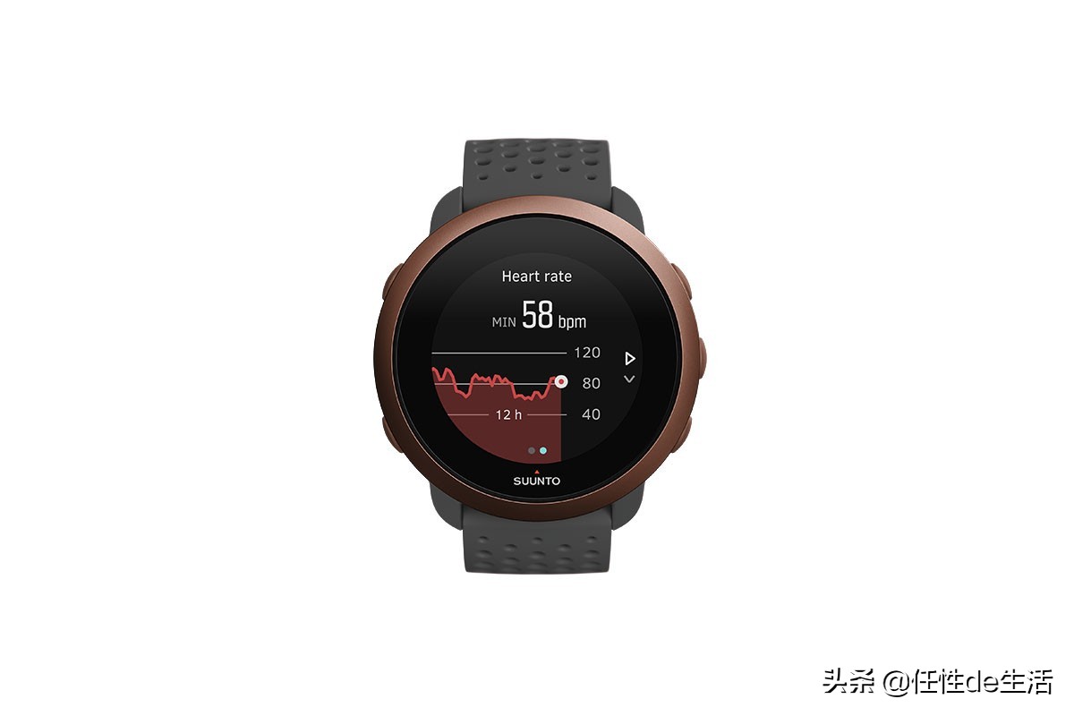 谁说时尚与实力不能兼得,这些“快”科技,网友直呼真过瘾