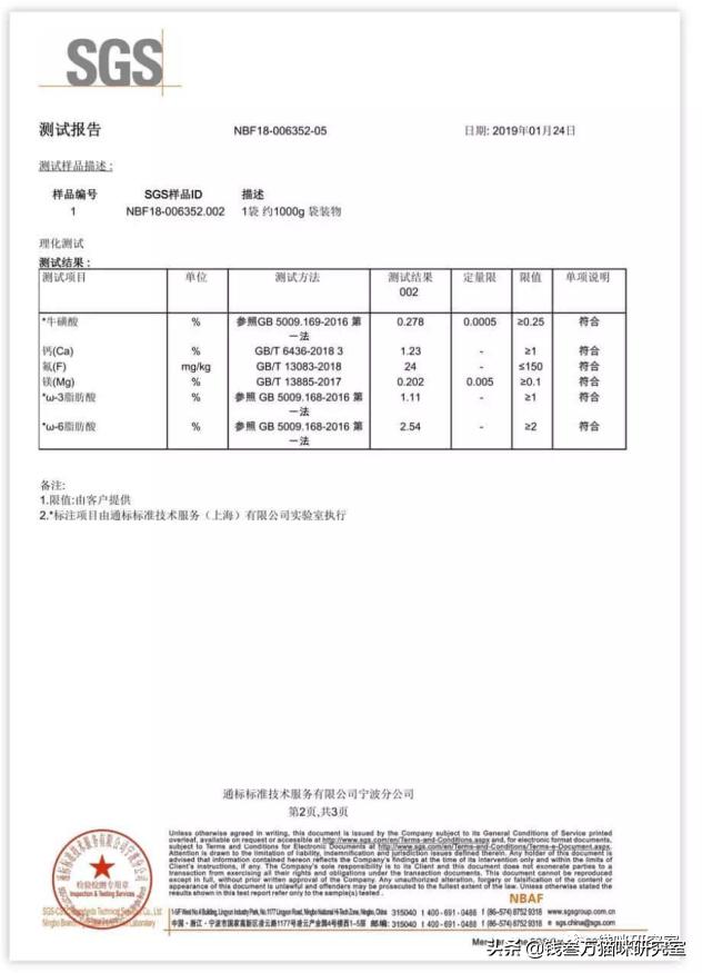 全国猫粮分析,猫粮各类性价比排行表最新