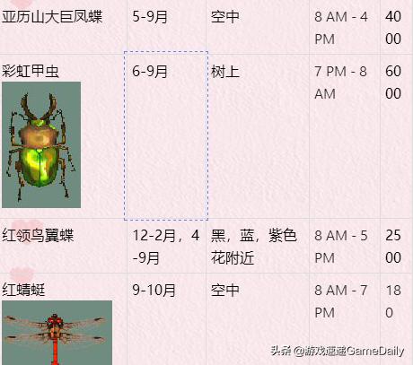 switch集合啦动物森友会中文版,switch动物之森抓虫