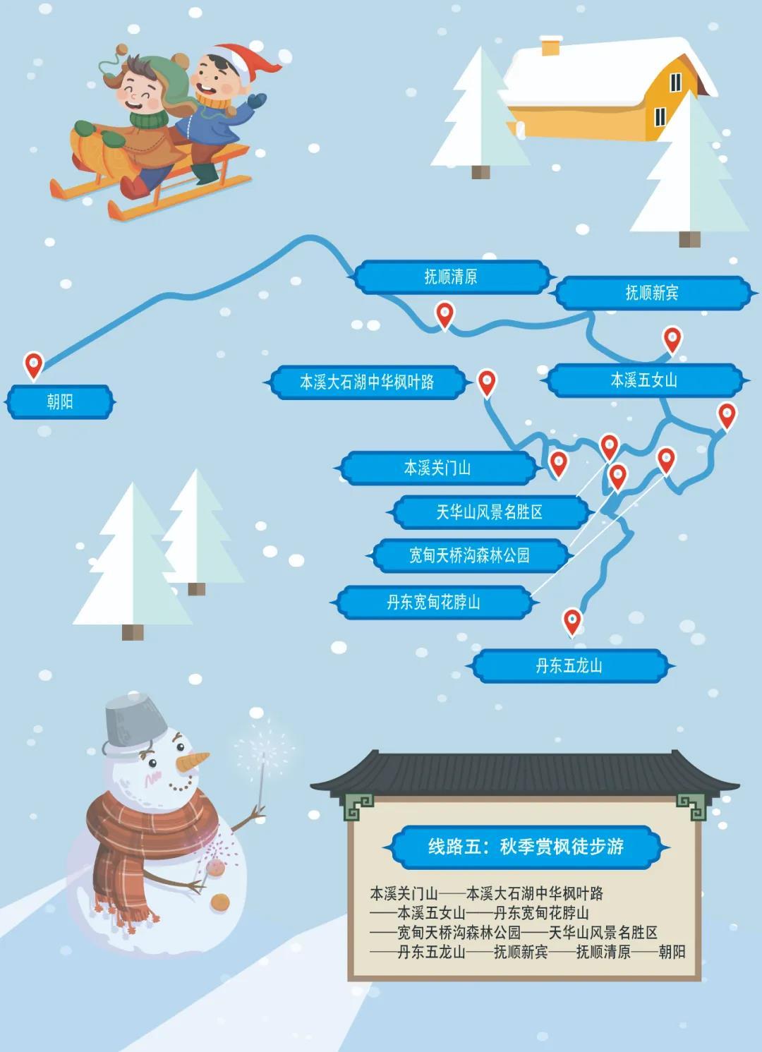 乡村精品游线路推荐,极品旅游景点推荐