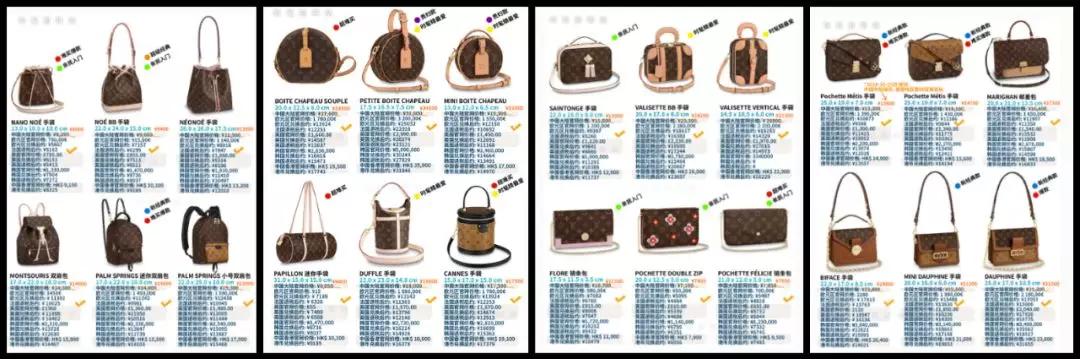 轻奢和大牌包,轻奢包入手