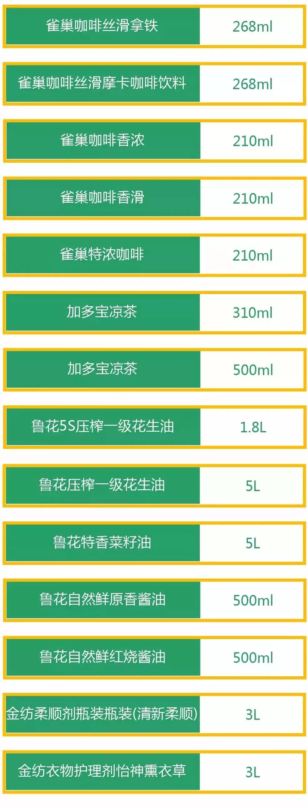 中国石化各地招商信息速递,第11季江苏，贵州，浙江