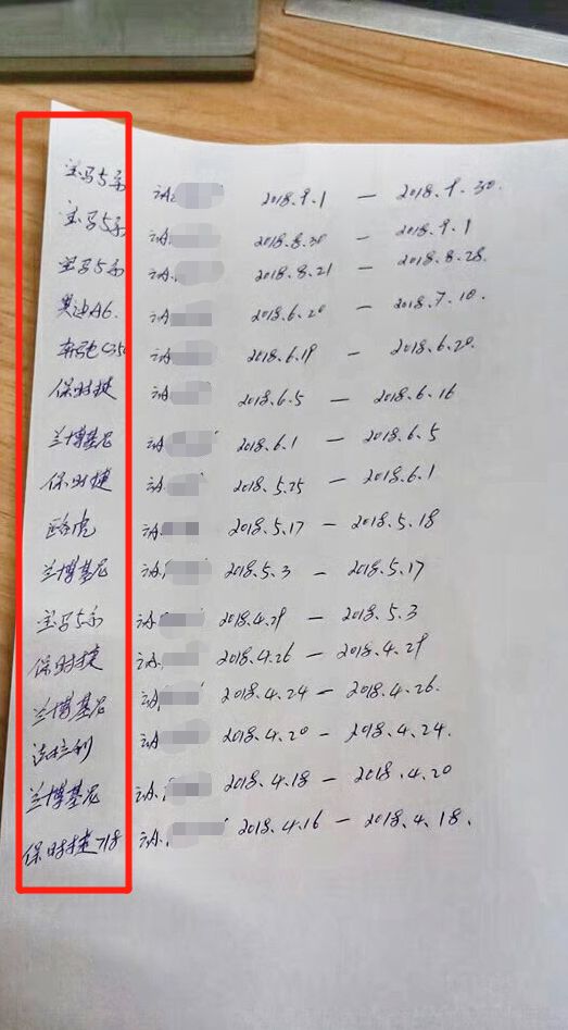 租豪车假扮高富帅去骗女孩,男子租豪车同时对3女友骗财骗色