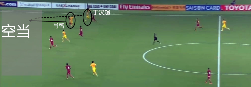 武磊2比1反超卡塔尔gif,世预赛12强赛国足武磊绝杀