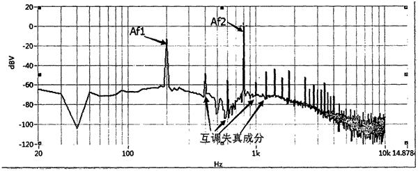 hifi耳机为什么有滋滋滋声音,hifi耳机基本知识