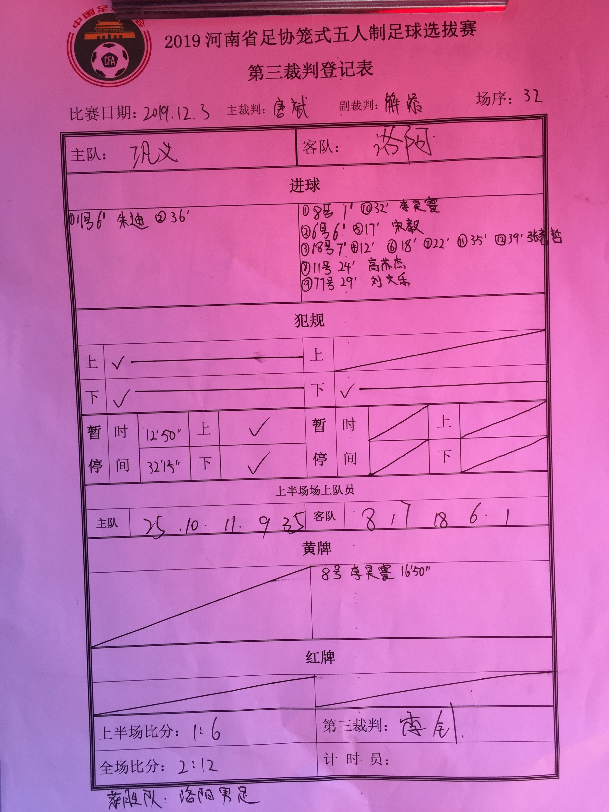 单场打进五球的球员,河南建业足球比赛直播2019