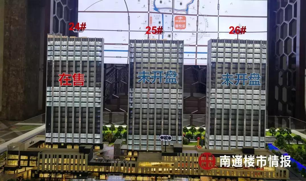 都是套路!南通这家楼盘号称买40万小户型就送车...