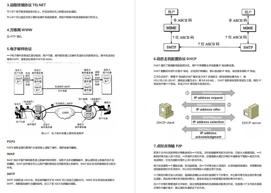 完全图解计算机网络原理,计算机网络图解