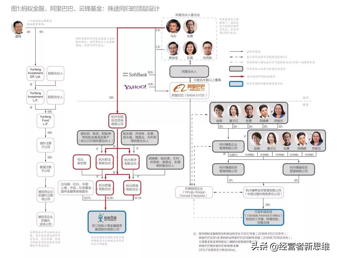 阿里蚂蚁总市值,阿里蚂蚁市值逼近9000亿美元