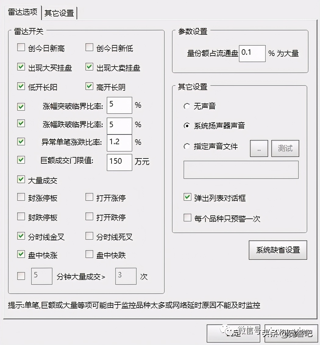 通达信软件定制面板看盘教程,通达信盯盘