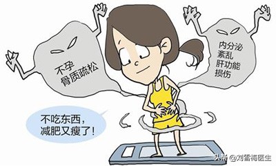 警惕！“卵巢早衰”瞄向年轻人，这些坏习惯你也有